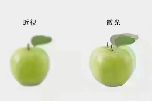 儿童散光度数会不会越来越高?通过科学的预防能够缓解一些度数的增长!