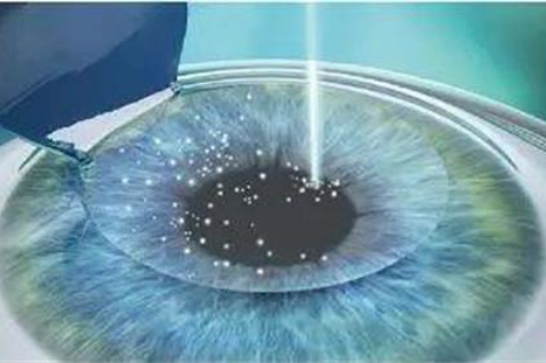 近视和远视有什么区别？从成因、症状、治疗方法等看它们的区别