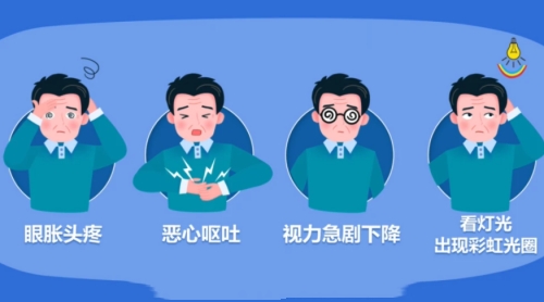 青光眼的症状