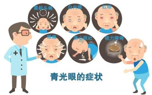 10大特征详解:睫状体炎综合征和青光眼的区别